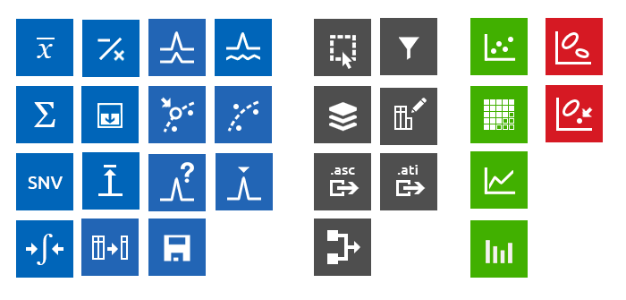 Tiles of AtomAnalyzer node icons